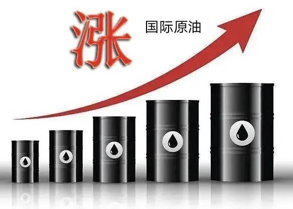 最新国际油价走势分析，某种观点下的深度洞察
