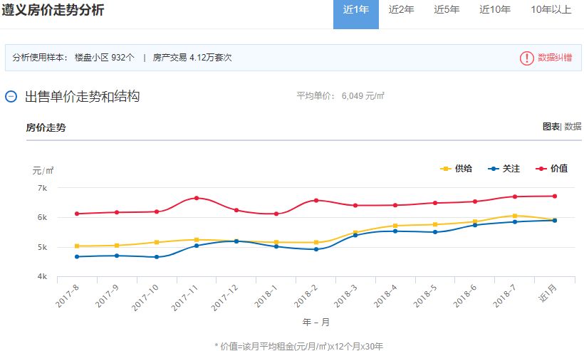 最新净值，投资中的温情与陪伴之道
