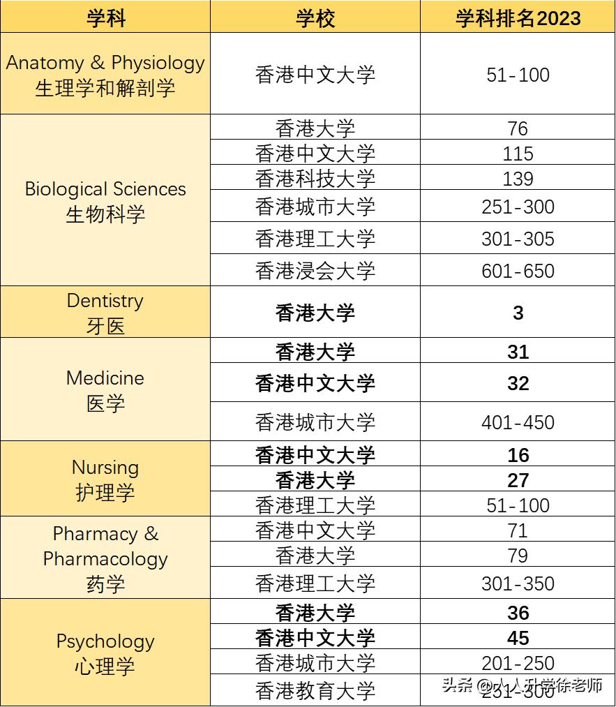 全国大学最新排名解析与排名榜单公布