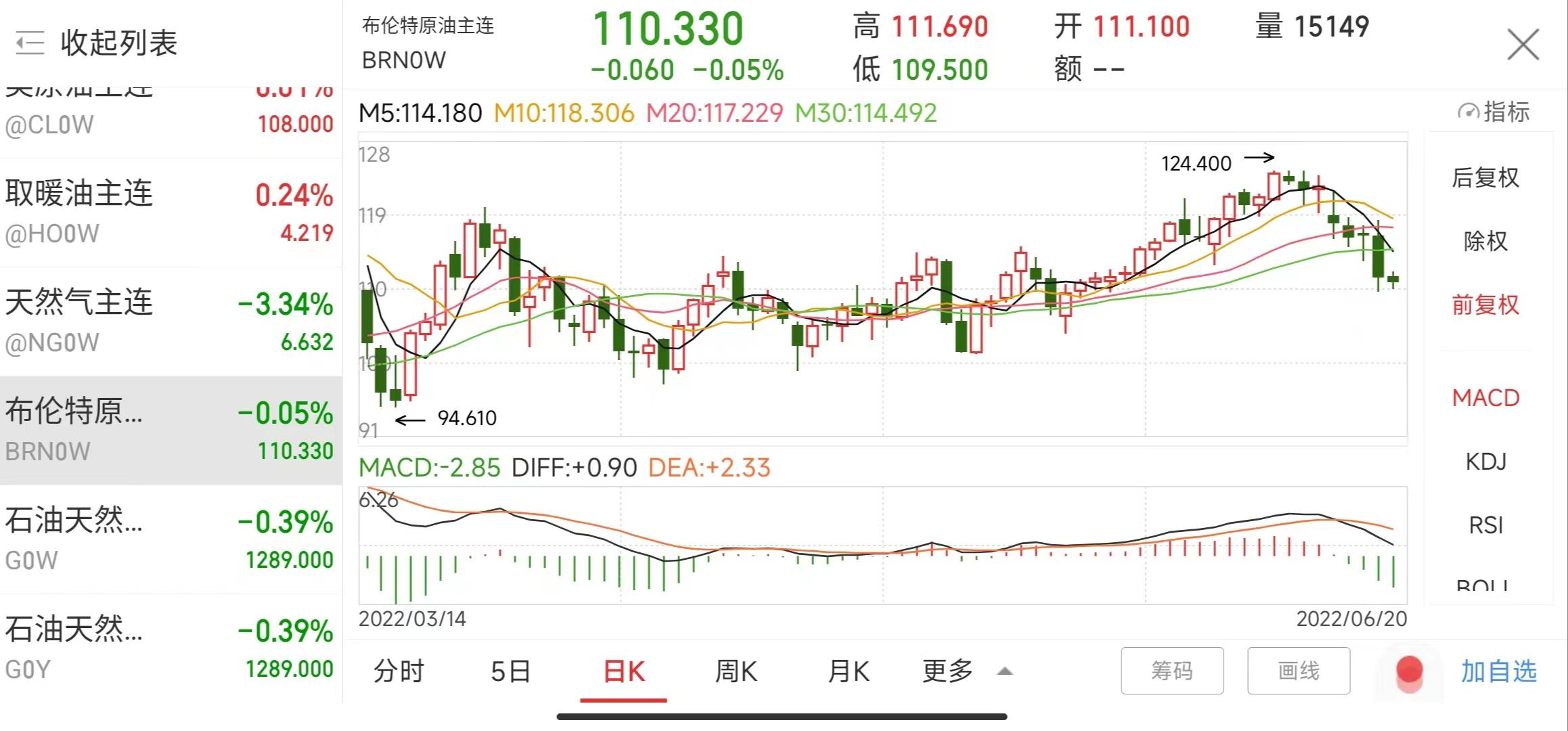 国际原油最新油价格揭秘与动态分析🌍