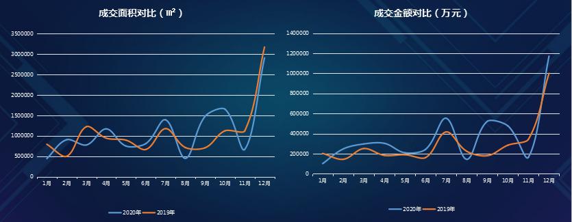 房价走势最新动态，机遇与挑战并存的自我超越旅程