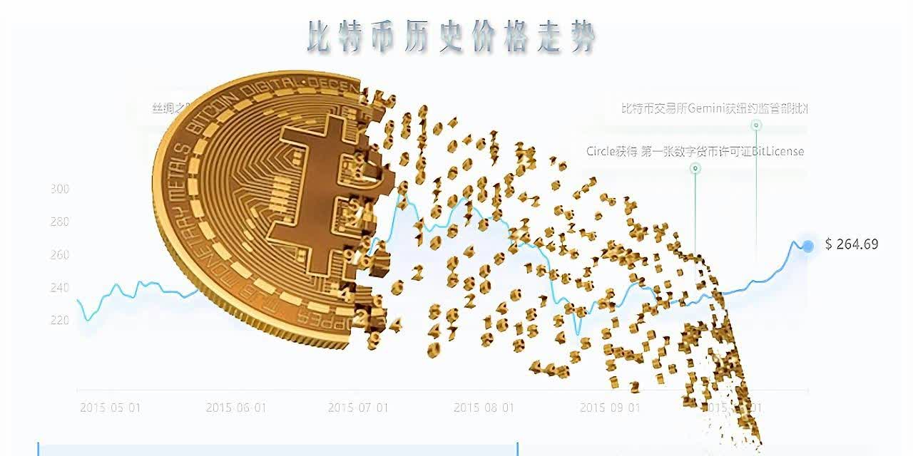 比特币最新行情与温馨小故事，奇妙旅程中的价格探索