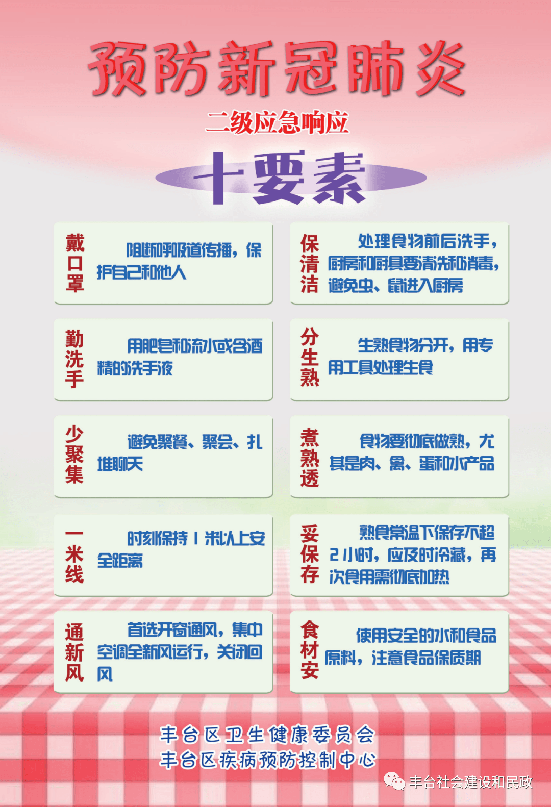 新冠肺炎最新动态及防范应对指南
