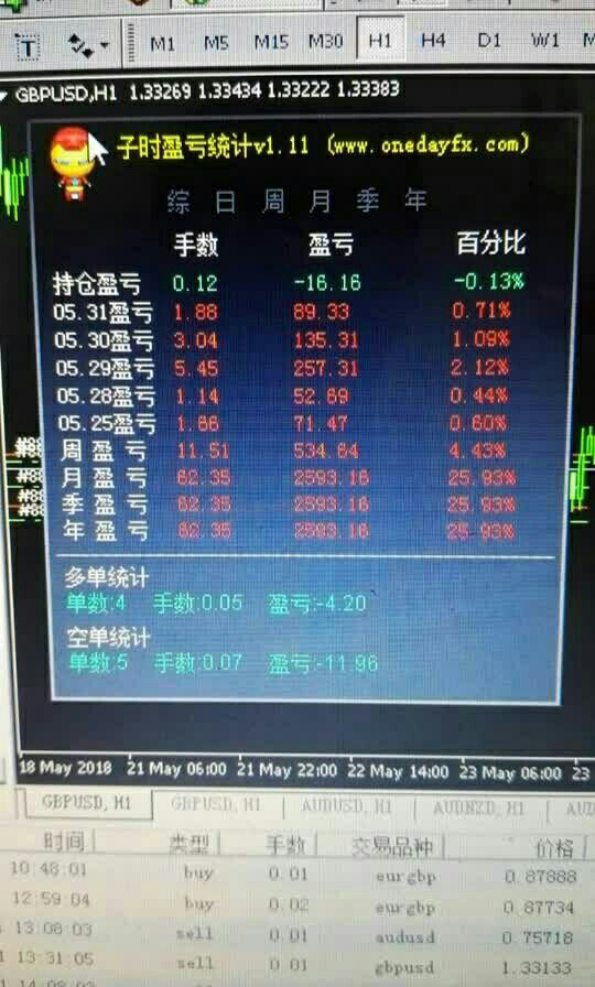 今日最新外汇牌价查询,今日最新外汇牌价查询，科技引领未来，轻松掌握全球金融动态