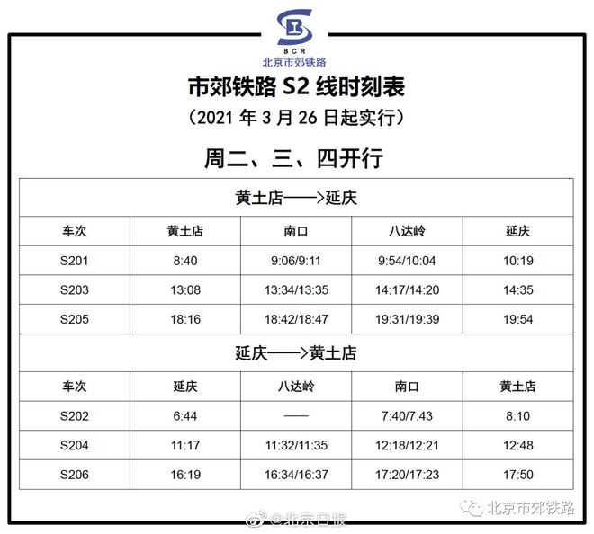 最新列车时刻表,最新列车时刻表，一场自然美景的探索之旅
