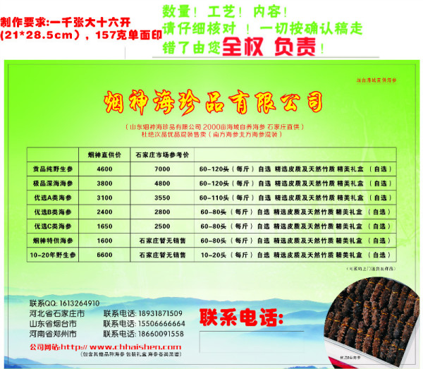 海参最新价格表，市场动态分析与价格波动观察