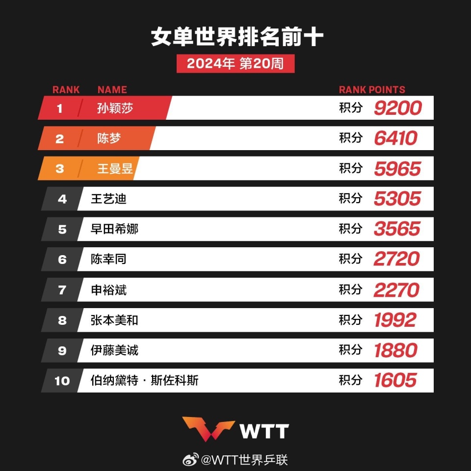 关于我们 第129页