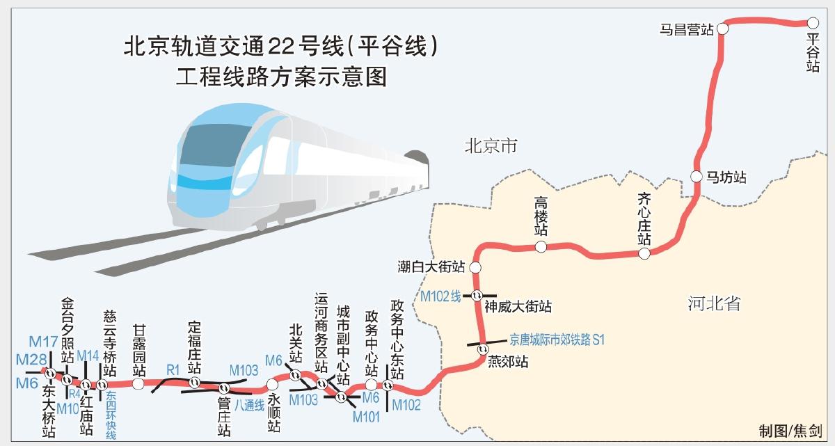 北京地铁最新线路图深度解析与观点阐述，全面解读地铁线路图新变化