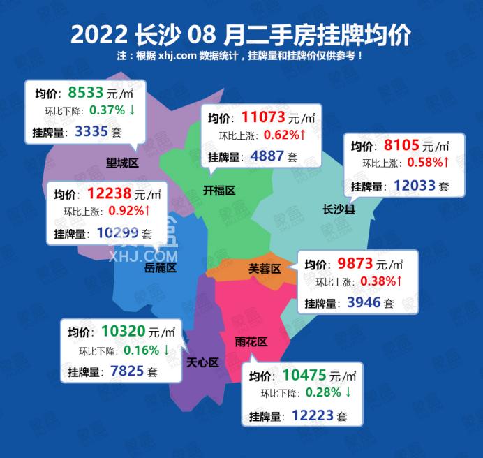 长沙最新房价揭秘，巷弄深处的隐藏宝藏