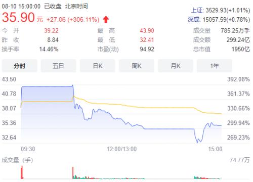 盐湖股份动态更新，学习之旅中的变革与自信成就之源
