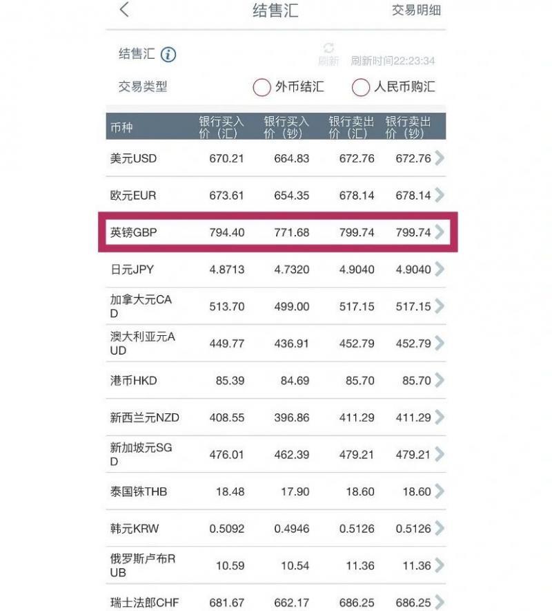 中国银行最新外汇牌价,中国银行最新外汇牌价——科技引领，汇率触手可及