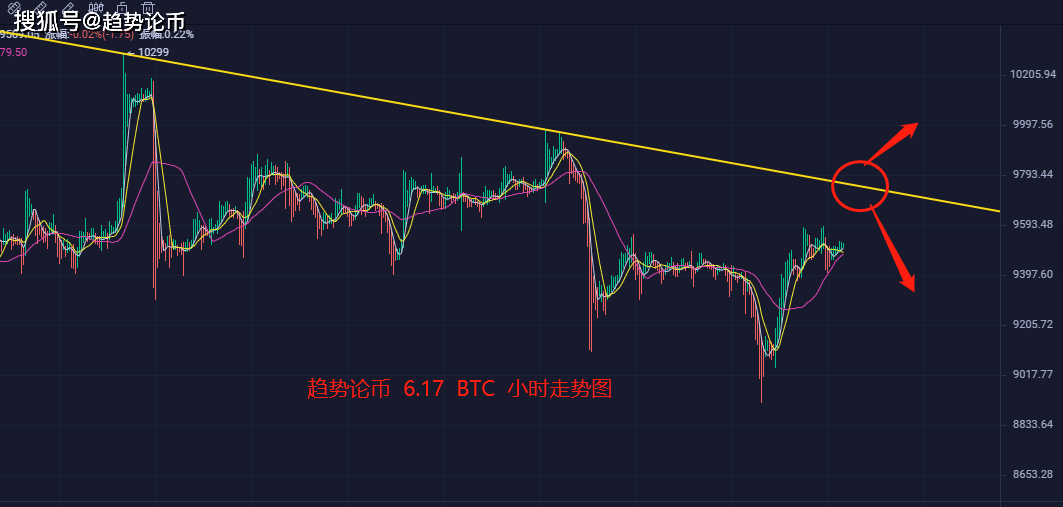 美国股票最新行情概览，市场走势分析与前景展望