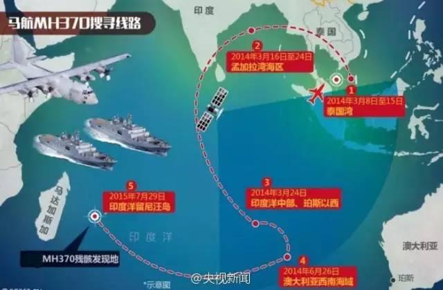 马航mh370最新消息,马航MH370最新消息，如何获取与追踪航班信息的步骤指南