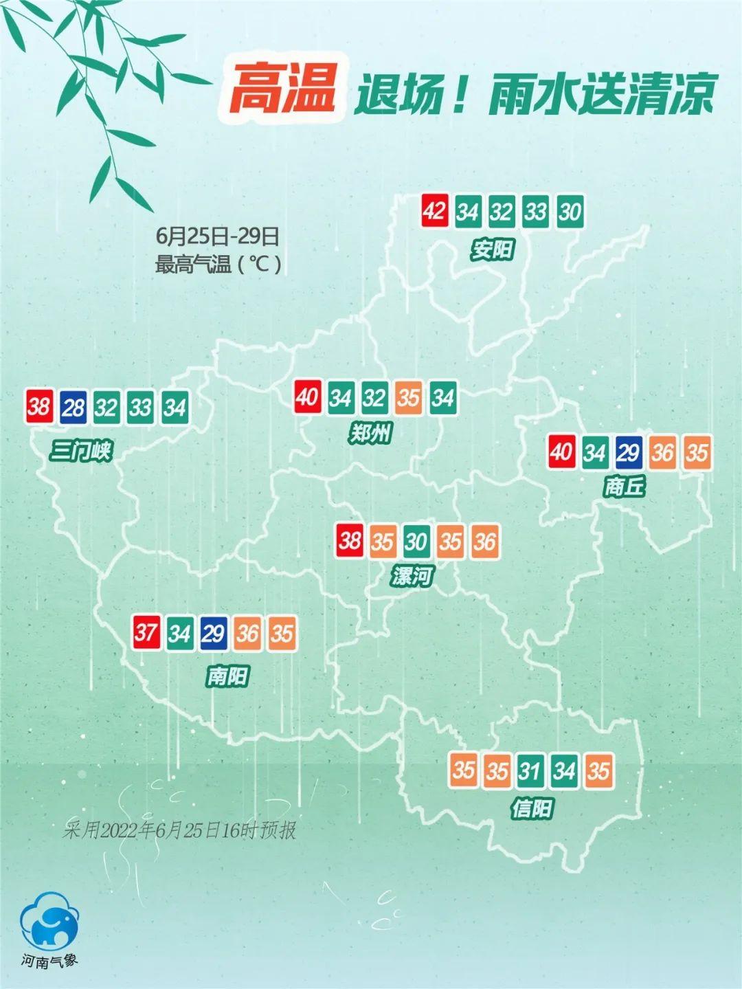河南降雨最新消息，暴雨预警及应对之策