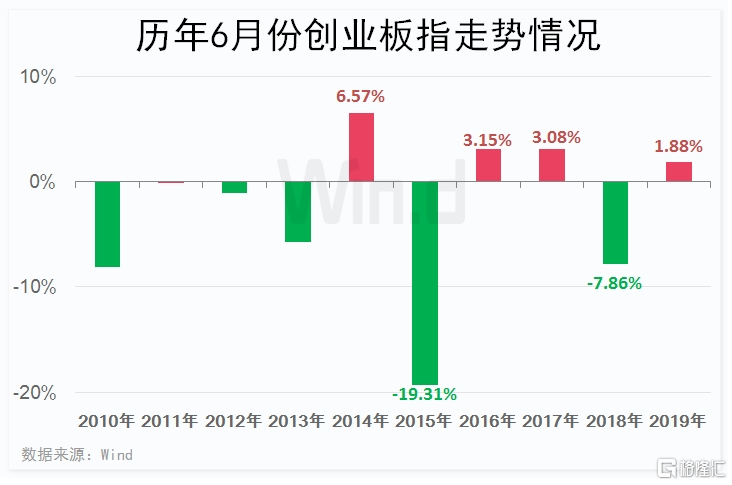 A股最新动态，全面指南与步骤详解