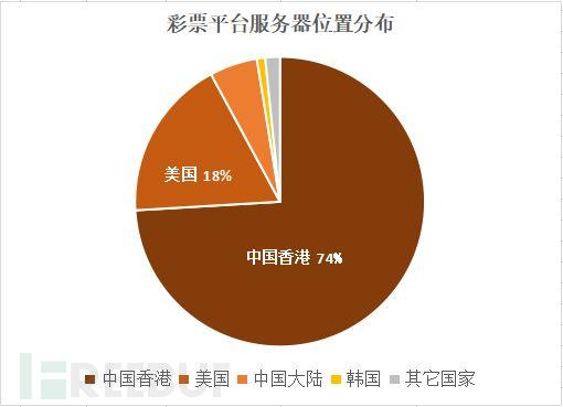 最新域名获取与使用步骤指南，从注册到管理的全面解析