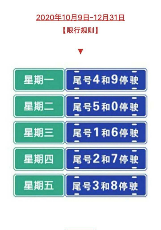 保定最新限号措施详解及其实施情况分析