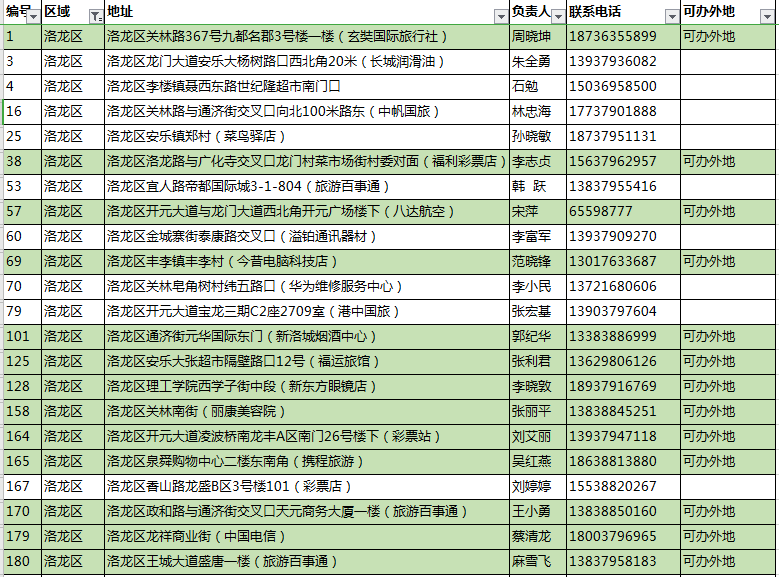 朱迅的最新动态，学习之旅中的变化与自信成就之源