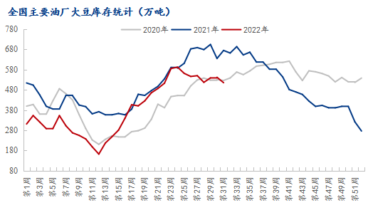 豆粕最新价格,豆粕最新价格，市场走势、影响因素及案例分析