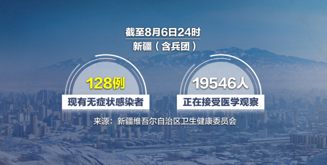 乌鲁木齐疫情最新数据更新，大自然呼唤共同探索宁静之美