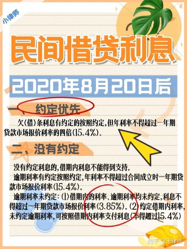 最新银行贷款利率,最新银行贷款利率，科技引领未来，智能贷款重塑生活