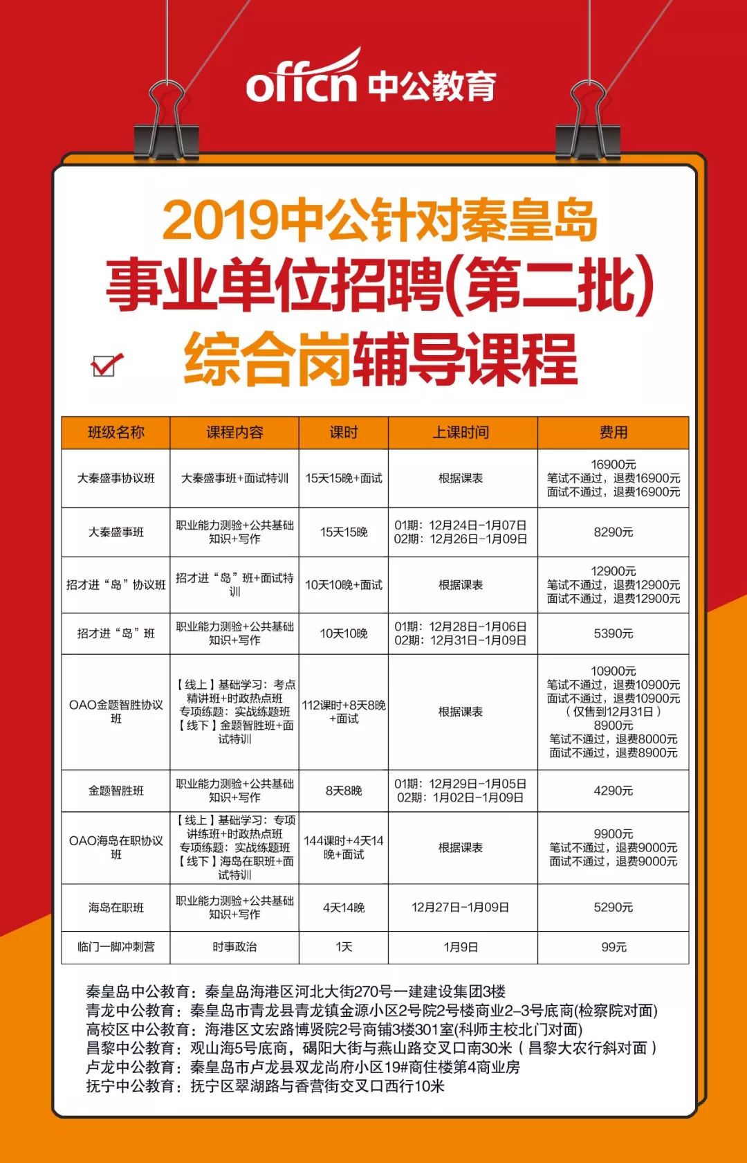 绥中招聘网最新招聘,绥中招聘网最新招聘动态分析