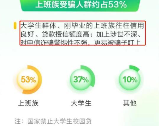 最新网贷口子论坛深度透视与观点阐述