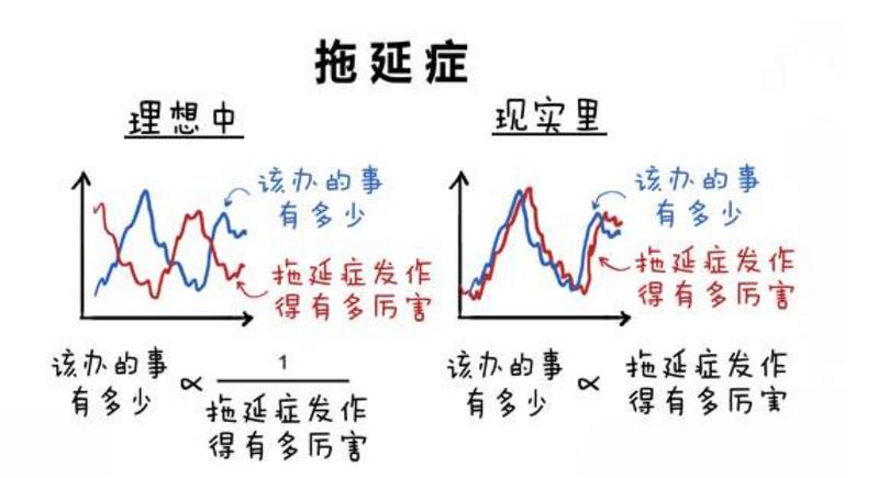 大数据服务 第100页