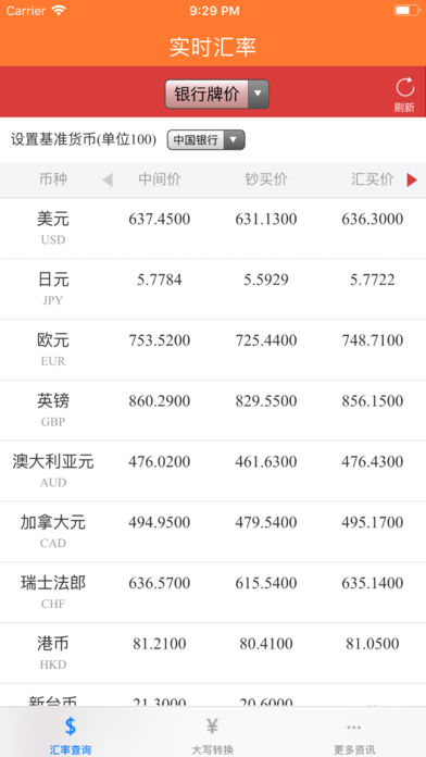 今日外汇牌价最新查询,今日外汇牌价最新查询，一场自然美景的探索之旅