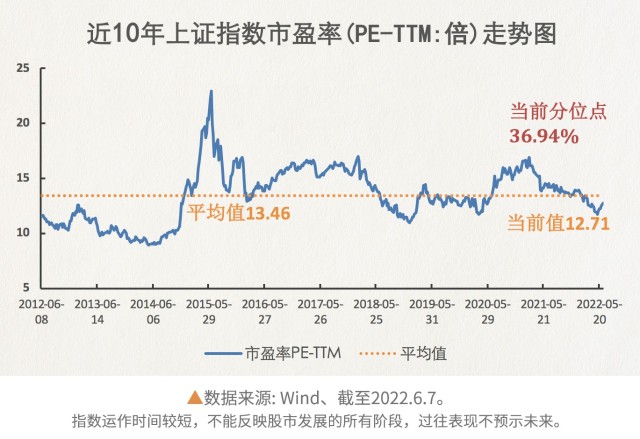 上证指数最新走势，探索小巷投资风云的独特风味与策略