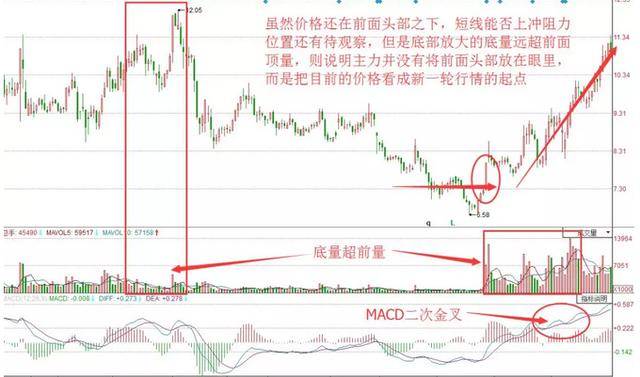 阿里巴巴最新股价动态，变化中的力量与自我成长的自信与成就感