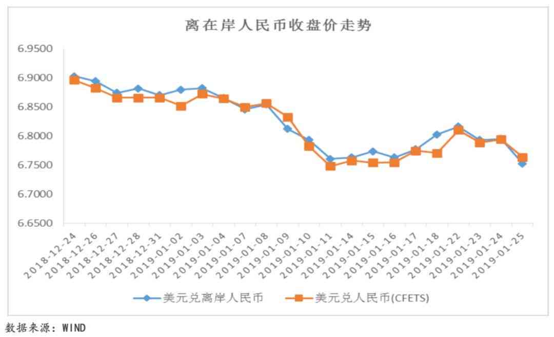 国际原油最新价格动态，多方观点分析与影响探讨