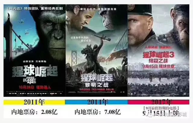 大数据服务 第91页