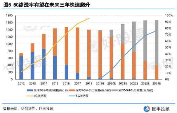 歌尔股份引领科技潮流，重塑未来生活体验，最新消息揭秘