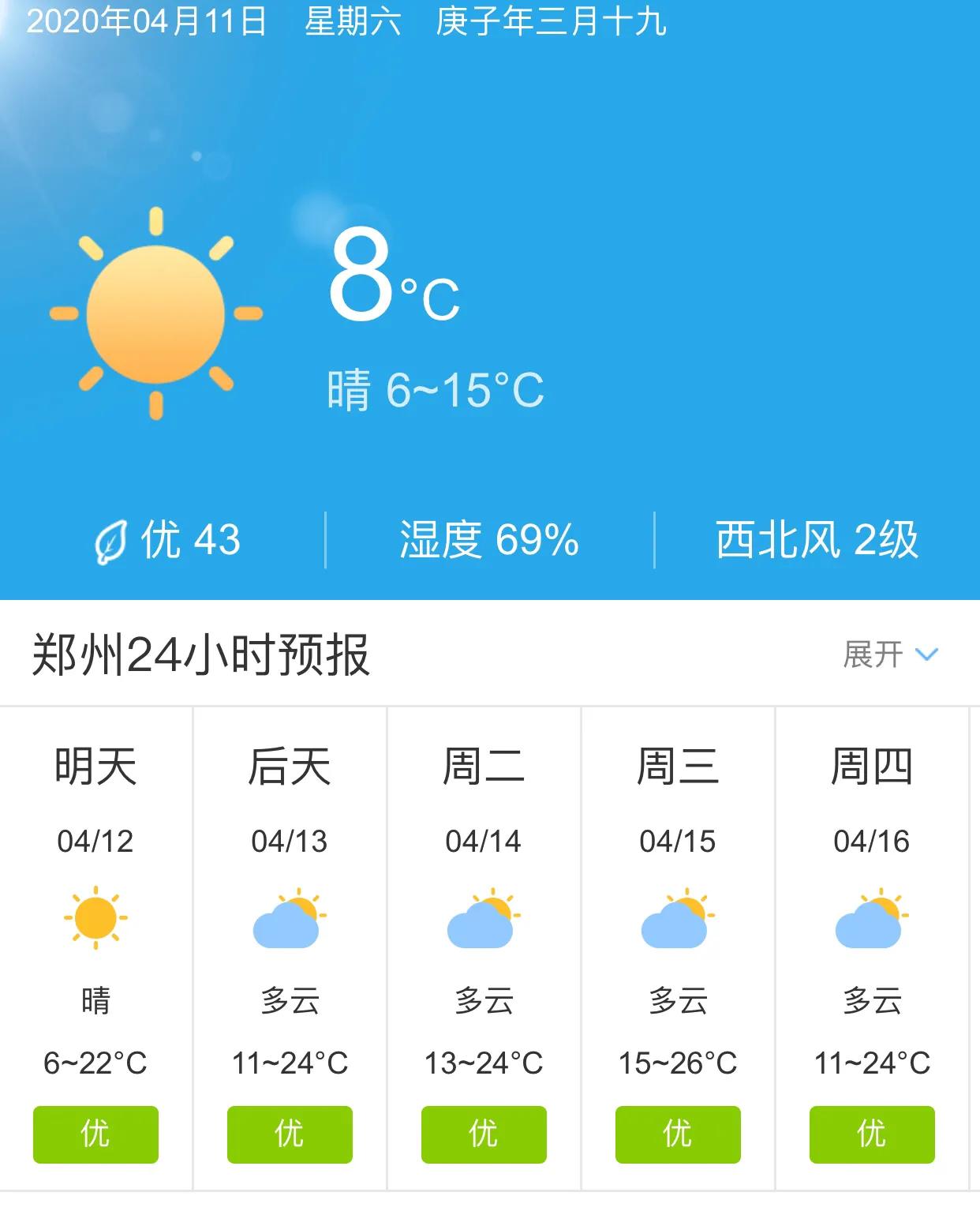 郑州最新天气预报及获取指南