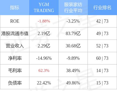 十大家纺最新排名深度解析与个人观点分享