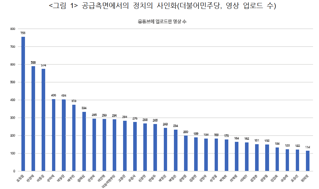 韩国最新19禁政策的探讨与反思——个人观点论述