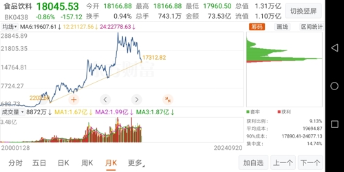 600157刚刚出最新消息,600157最新消息，科技新星，重塑生活体验