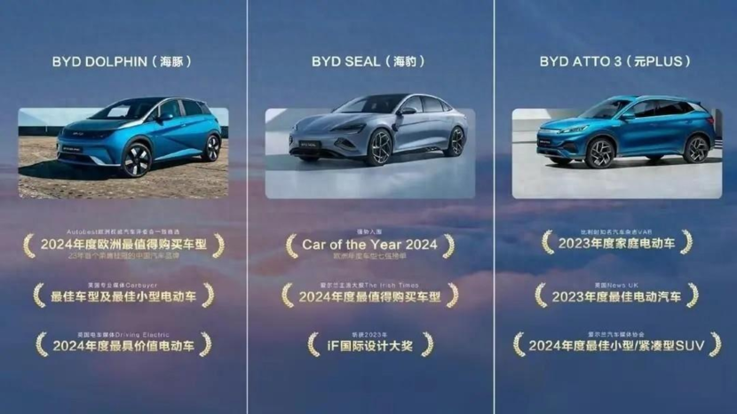 比亚迪最新动态，技术创新与市场扩张深度解析
