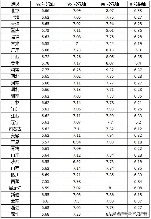 国际油价收盘动态，市场走势与影响因素深度解析