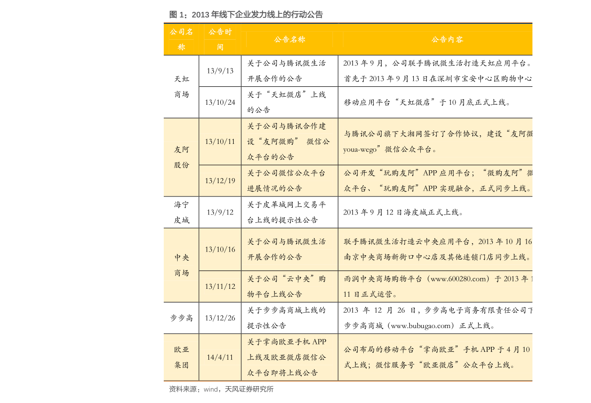 今日牛价最新走势及背后的温馨故事