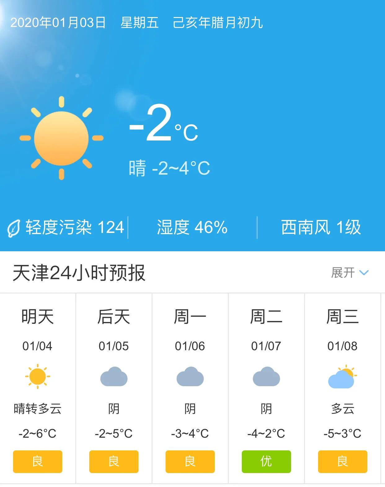 天津天气预报革新之旅，科技引领未来，最新15天天气预测！