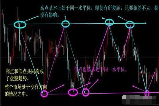 今日股票最新行情深度解析及潜力股挖掘大揭秘