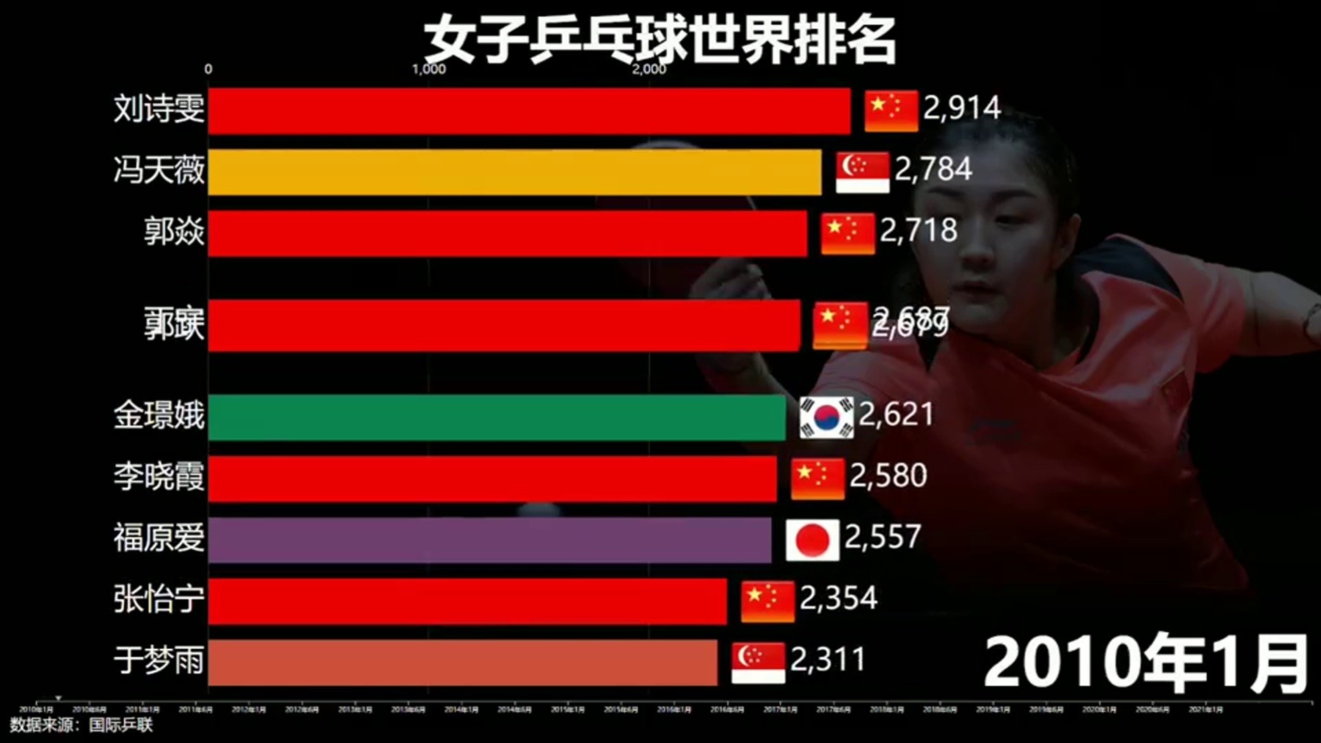 关于我们 第74页