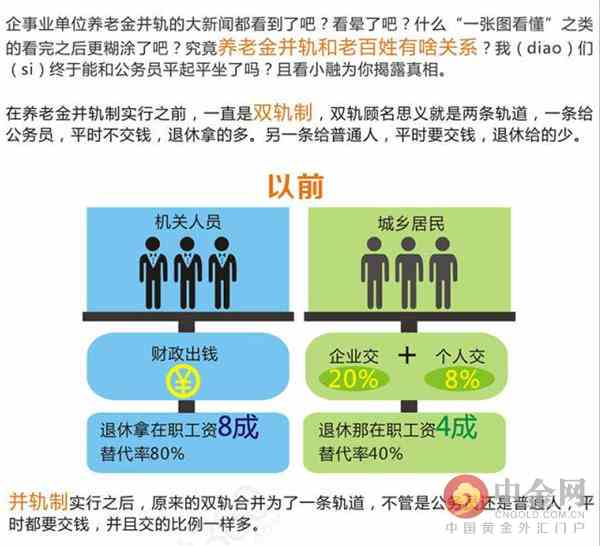 延迟退休年龄最新消息,延迟退休年龄最新消息，时代的选择与国家战略