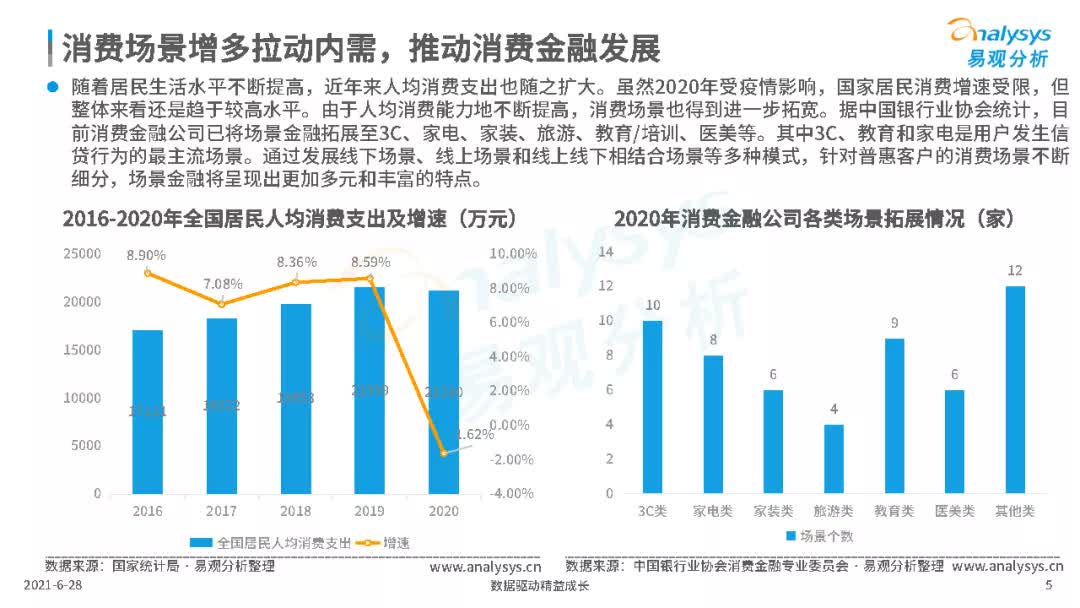 公积金最新利率详解，多维度视角下的观点阐述