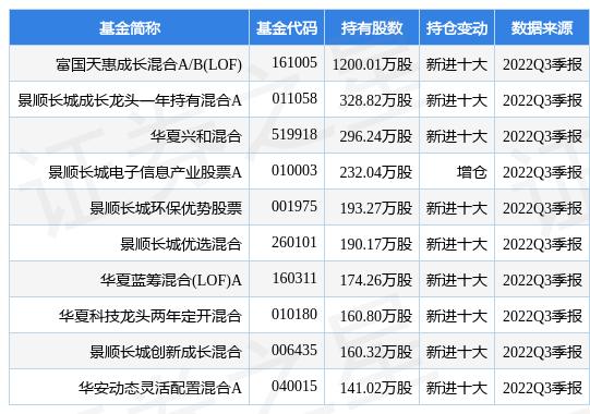板材十大品牌最新排名,揭秘2023年板材十大品牌最新排名，科技风潮席卷而来！