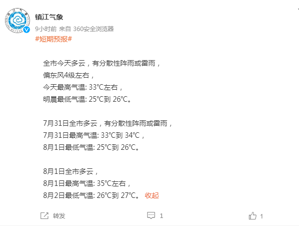 镇江台风最新消息,镇江台风最新消息