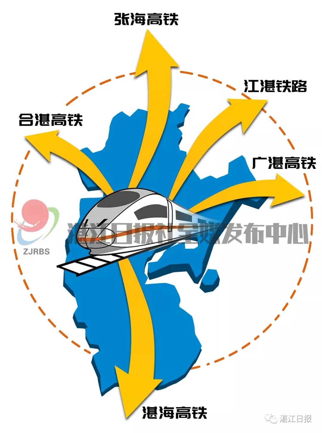 广湛高铁最新消息,广湛高铁最新消息及其影响，一种观点的分析