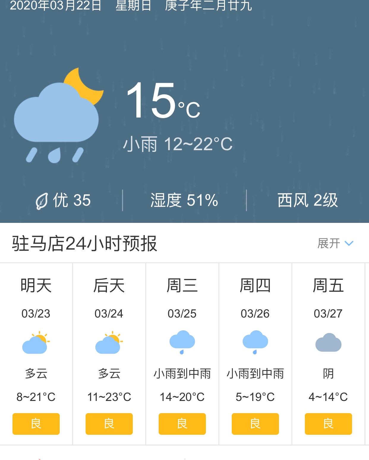 驻马店天气预报查询步骤指南，最新天气速览